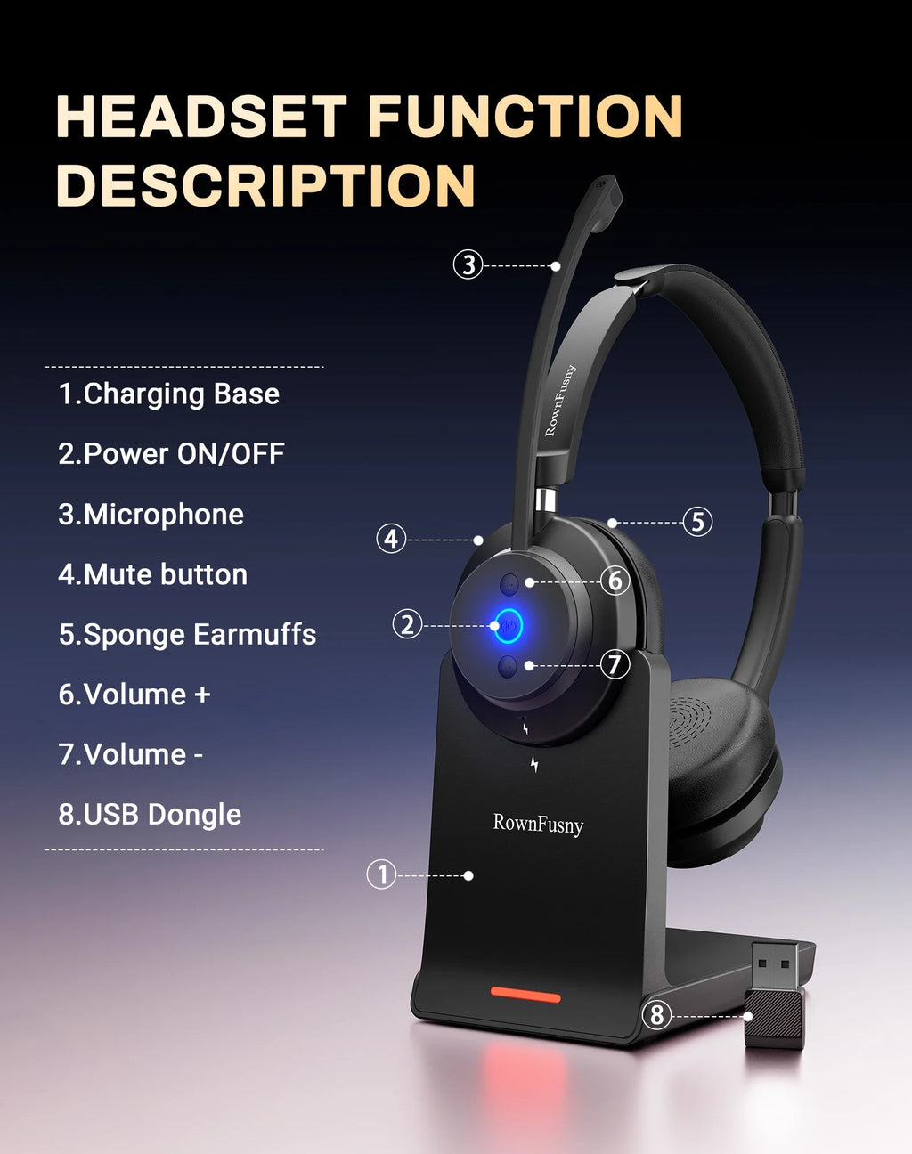 Rownfusny R02 Auriculares Bluetooth Dongle USB Trabajo