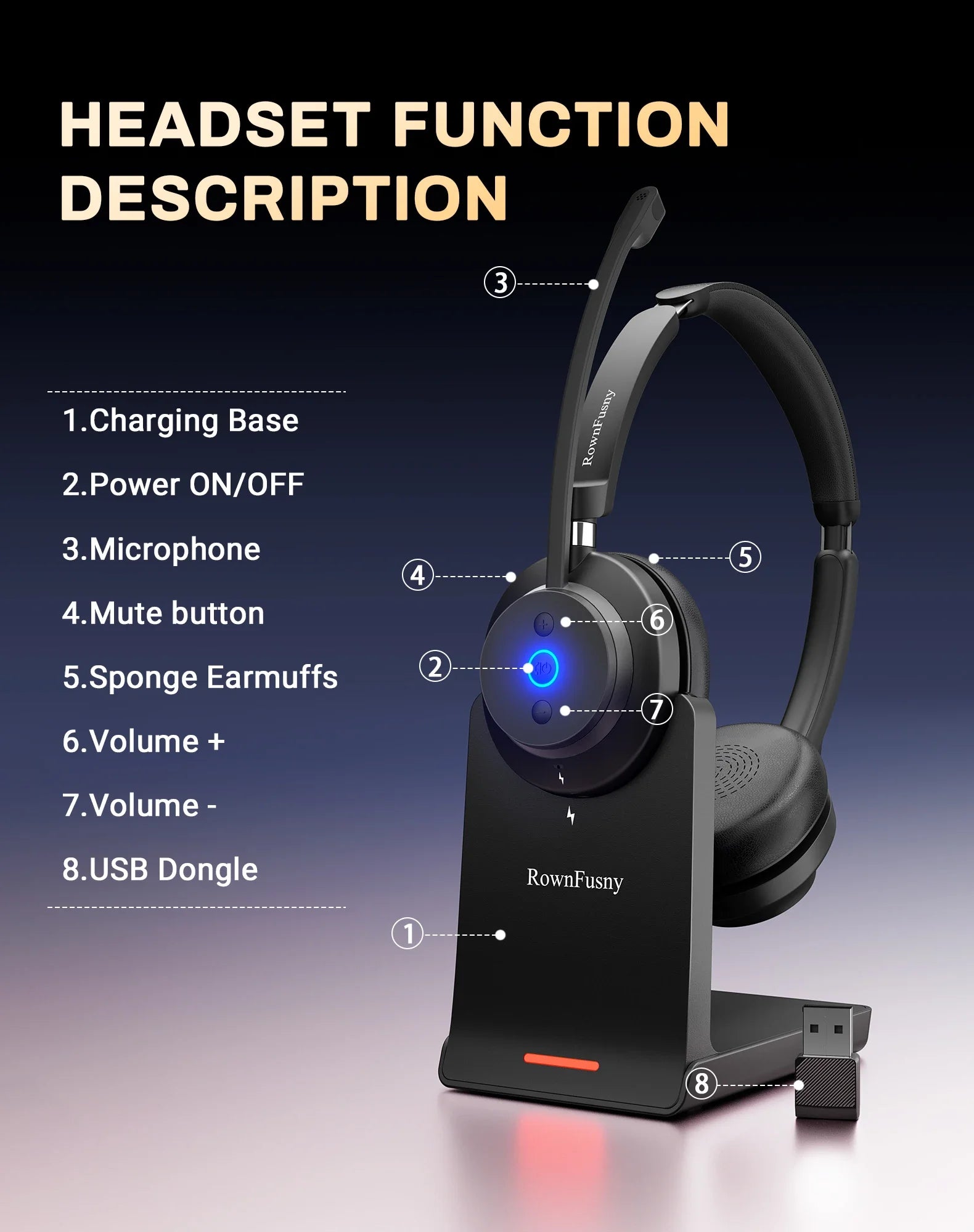 Rownfusny R02 Auriculares Bluetooth Dongle USB Trabajo