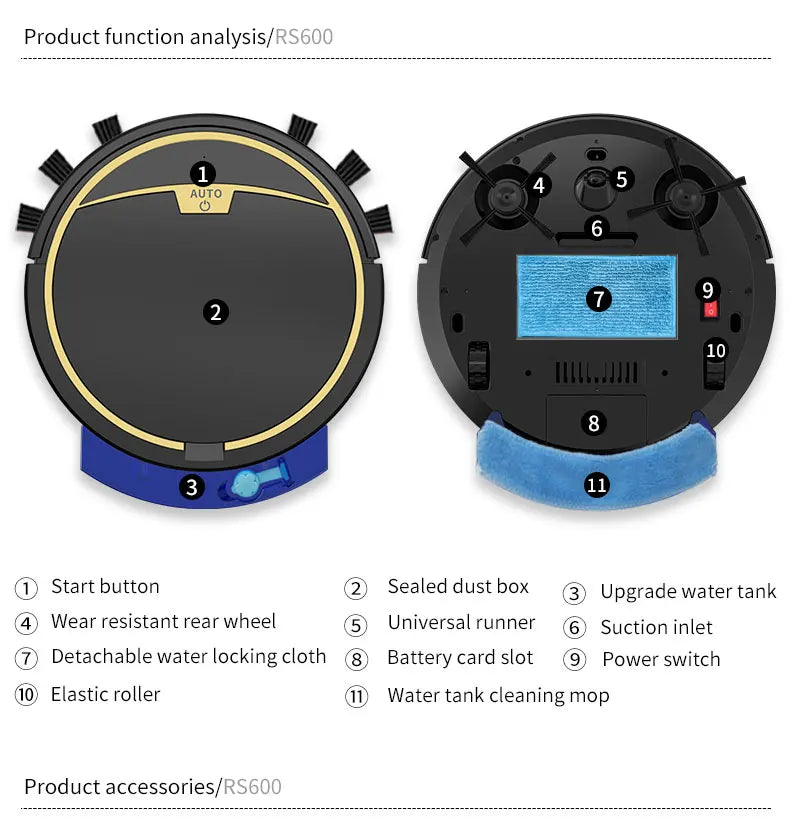 Robot Aspirador Inteligente 2800Pa, Control Remoto, Barrido Húmedo y Seco, RS600