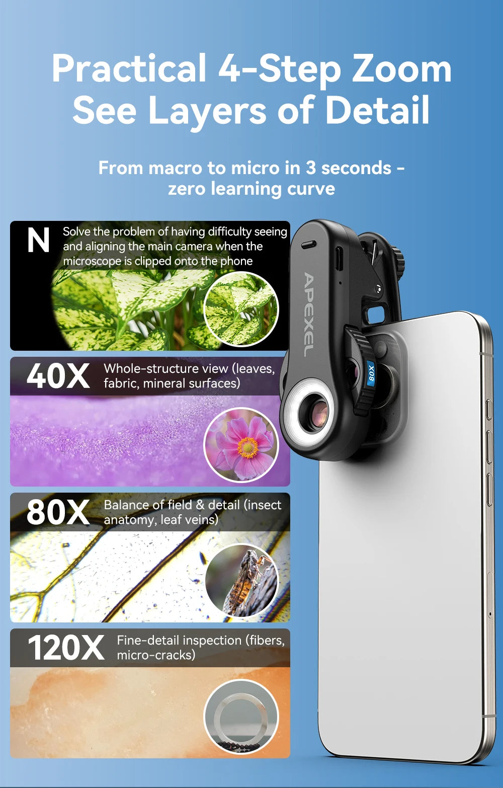 Microscopio APEXEL 3 en 1 40x/80x/120x con Luz LED para Celular