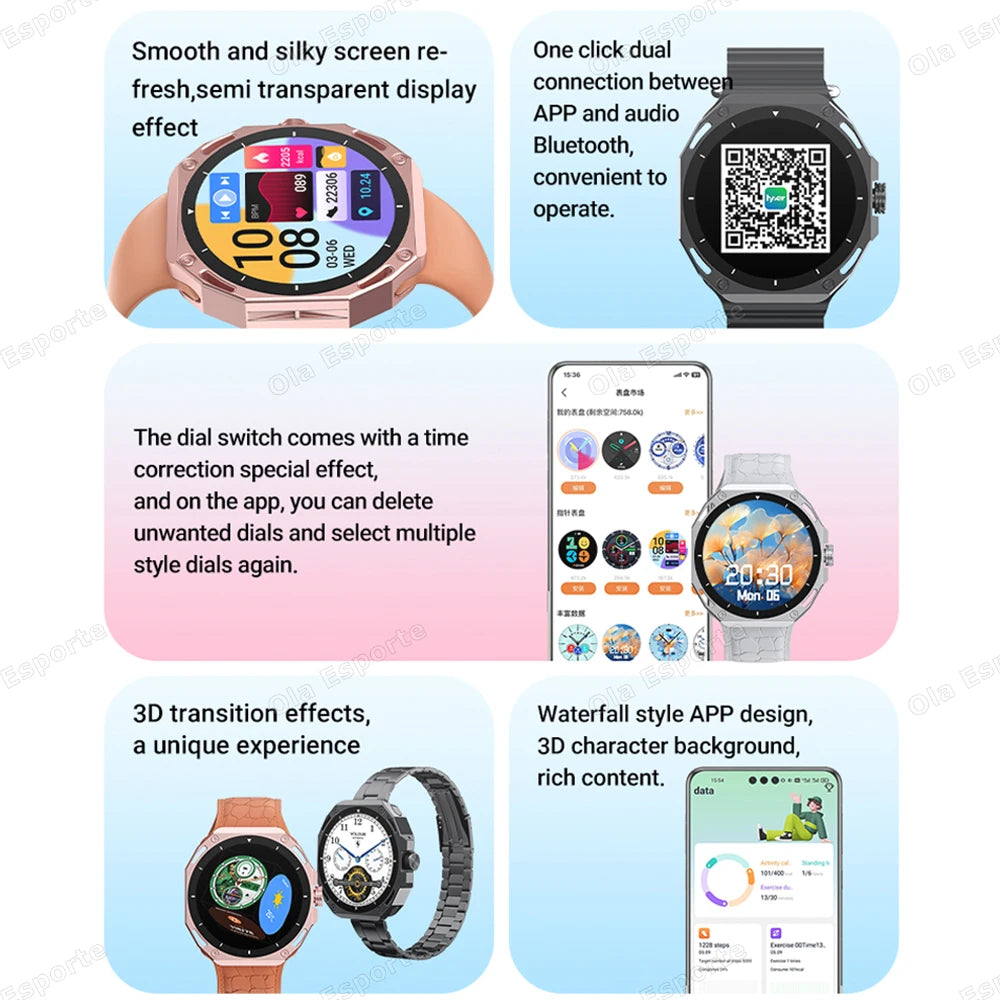 + 7 Uds correas reloj inteligente pantalla AMOLED 3D Dial GPS Bluetooth llamada IP68 impermeable Smartwatch hombres mujeres para Android IOS 2025 nuevo