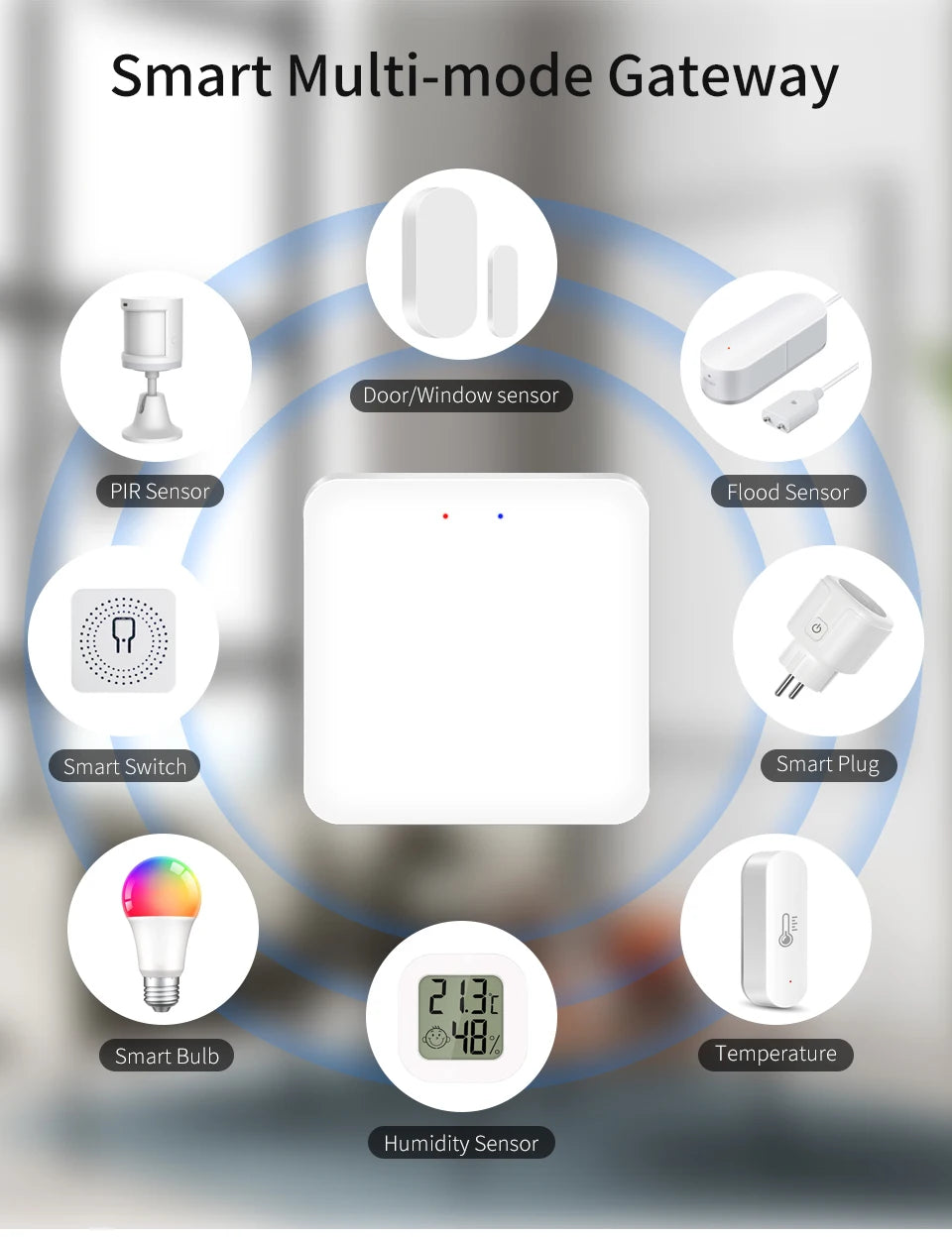 Puente de Enlace Inteligente Tuya Bluetooth para Hogar