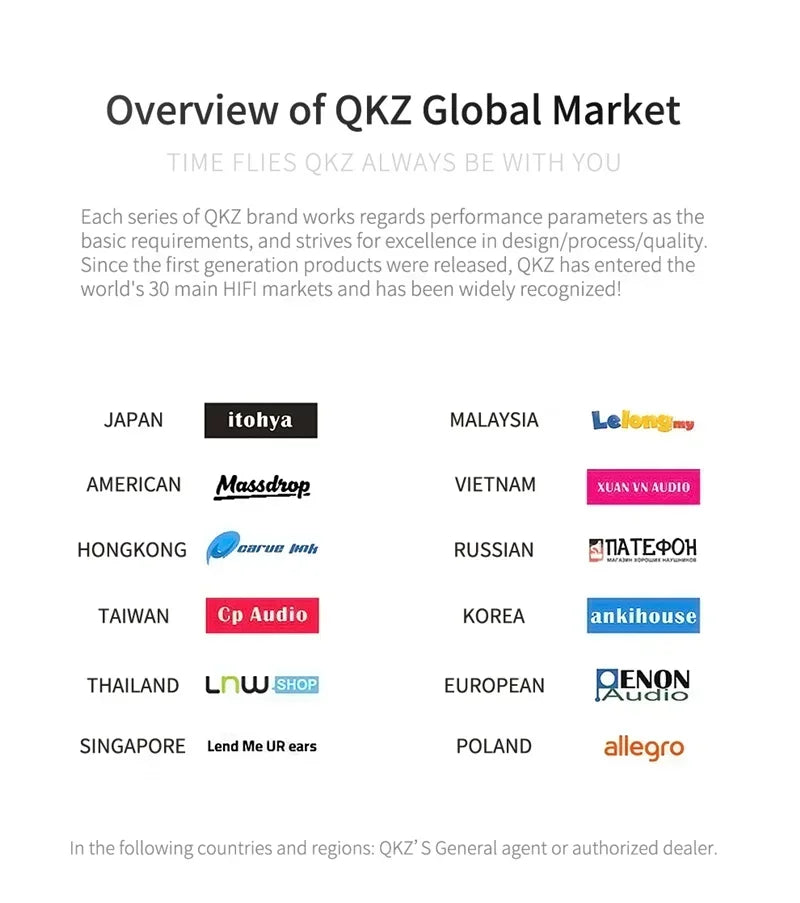 Auriculares intrauditivos originales QKZ AK6, auriculares con 6 unidades de controlador dinámico y micrófono, auriculares estéreo deportivos HIFI con subwoofer, auriculares de monitorización