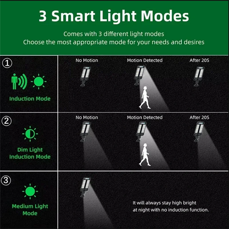Farolas Solares LED con Sensor de Movimiento 3 Modos Impermeable