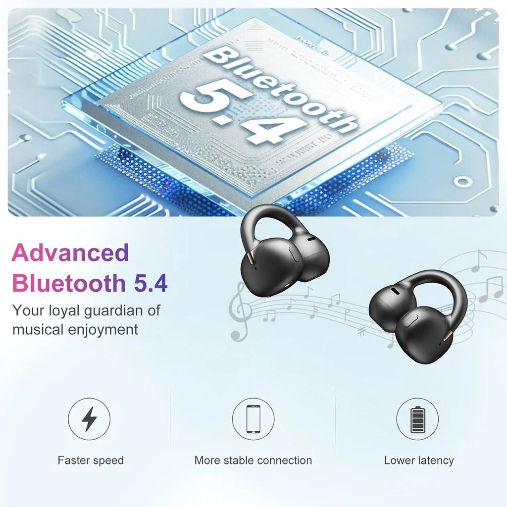 Ohayo A7 auriculares con Clip para la oreja auriculares inalámbricos Bluetooth 5,4 TWS auriculares abiertos con Clip impermeables con 4 micrófonos 40H de tiempo de reproducción