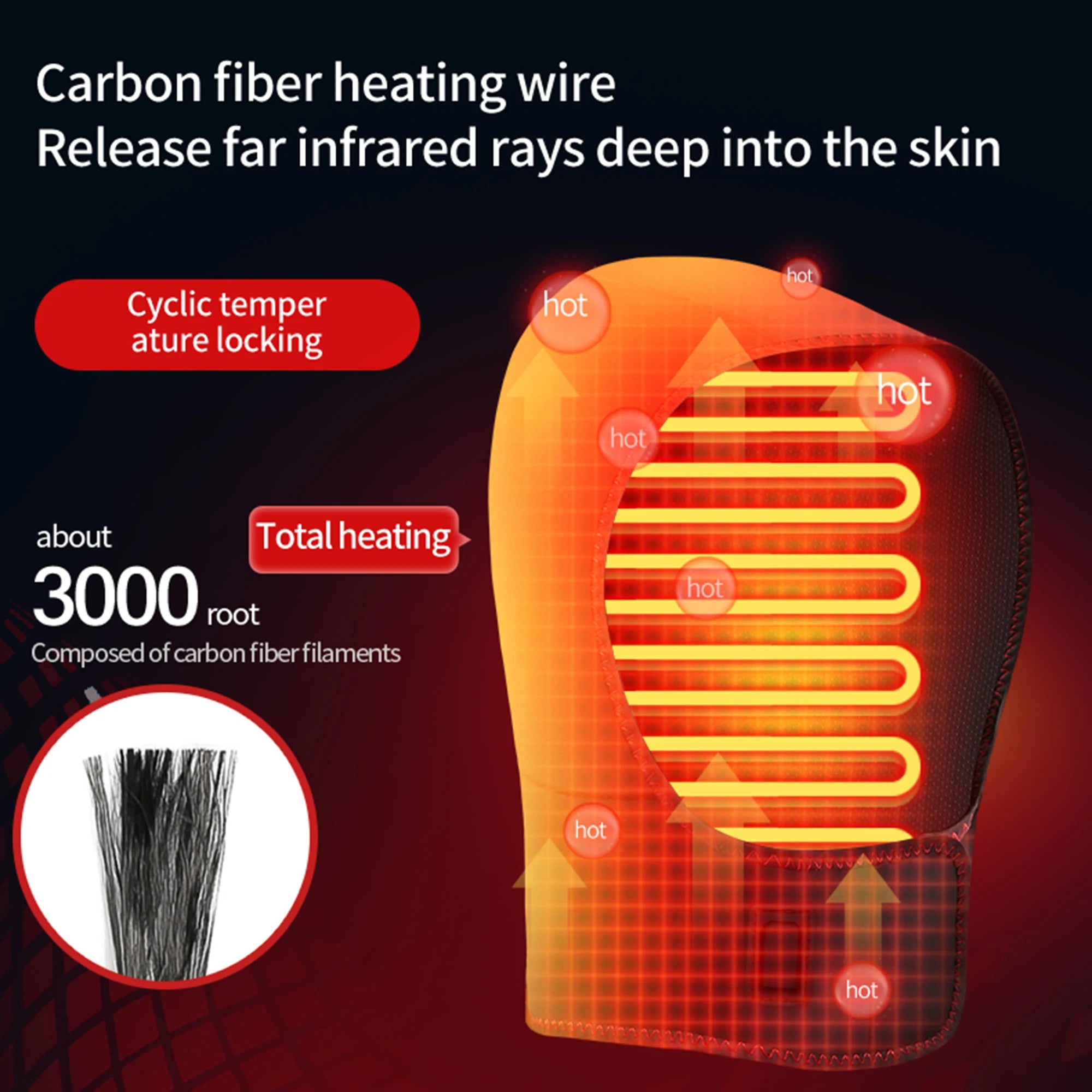 Masajeador Eléctrico de Cabeza con Calor y Vibración