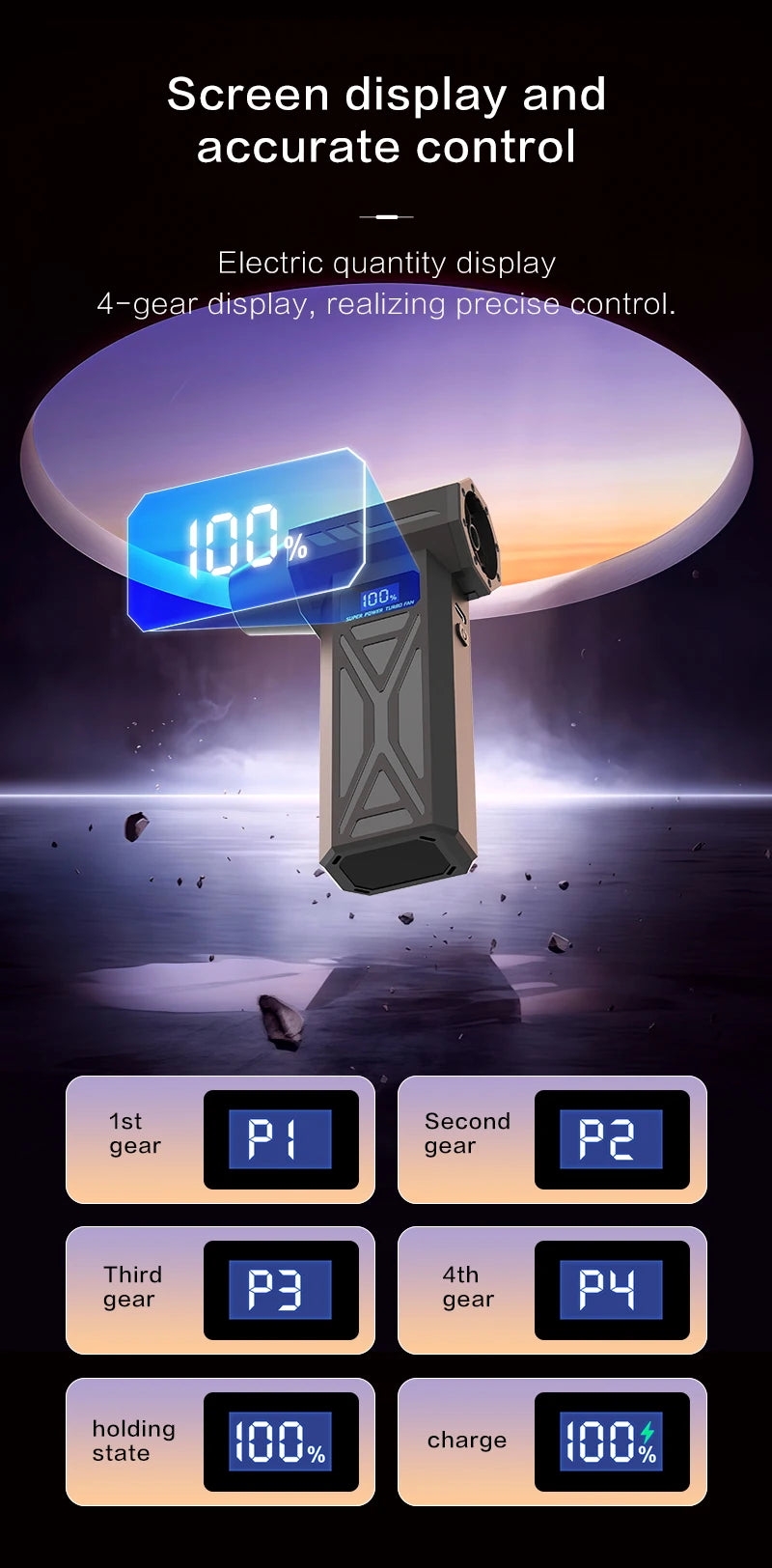 Potente soplador de aire de 110000Rpm, soplador de chorro Turbo ajustable de 4 engranajes con pantalla de batería de luz Led, plumero de aire comprimido inalámbrico