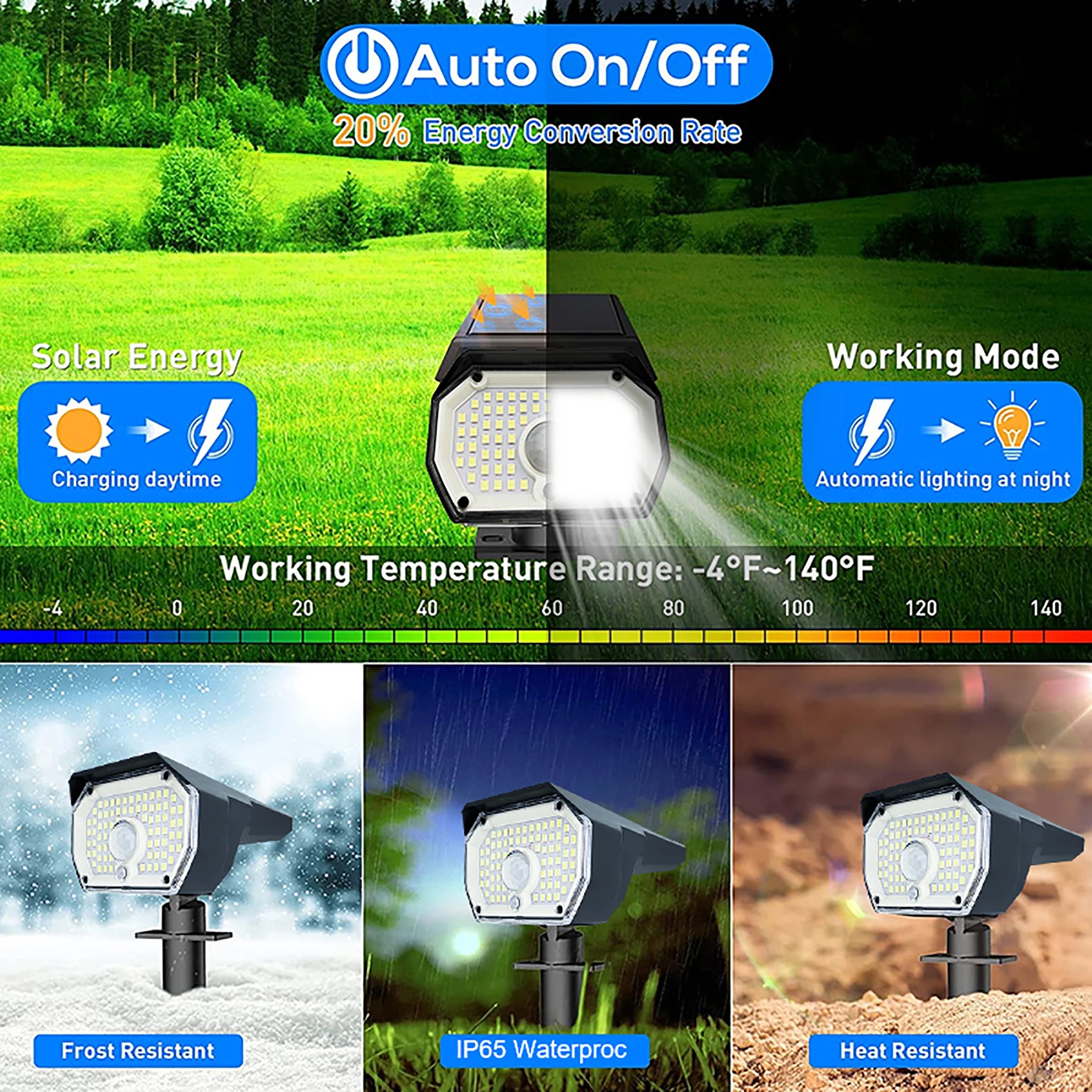 Foco Solar Exterior 76 LED 3 Modos Impermeable para Jardín y Entrada