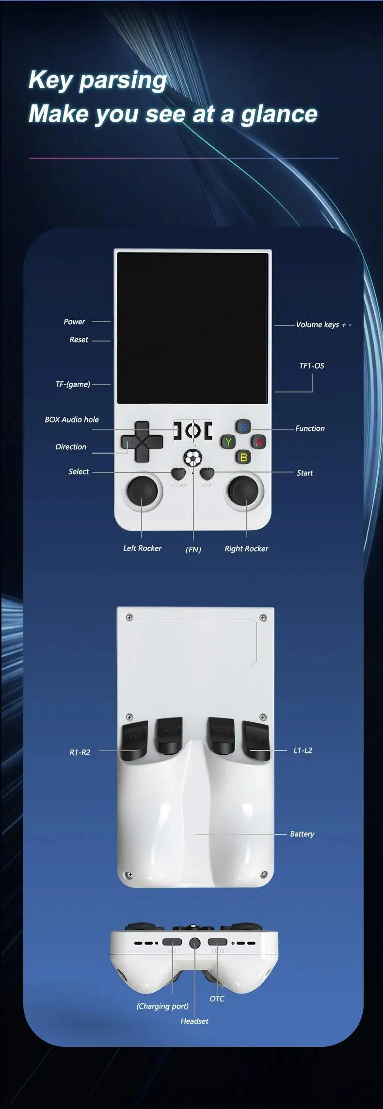 Consola de Videojuegos Retro R36MAX, Sistema Linux, Pantalla IPS 4.0 Pulgadas