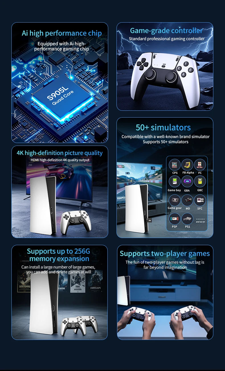Consola de Juegos RS5 TV, Control Inalámbrico de Doble Joystick, 20000+64GB, Doble Joystick, 4K Retro, Compatible con PC, Android, TV GAME