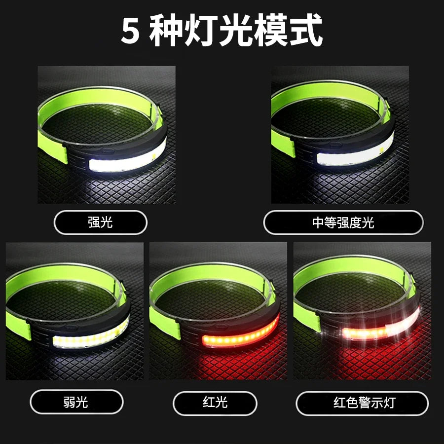 Linterna Frontal LED COB Recargable USB-C con Sensor, Impermeable