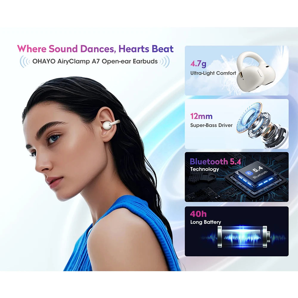 Ohayo A7 auriculares con Clip para la oreja auriculares inalámbricos Bluetooth 5,4 TWS auriculares abiertos con Clip impermeables con 4 micrófonos 40H de tiempo de reproducción
