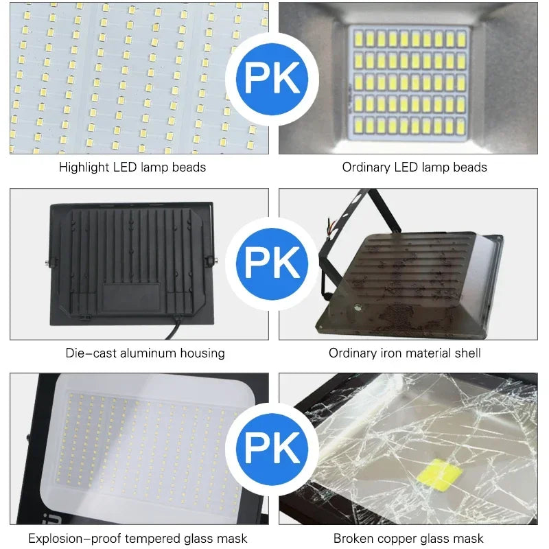 Reflector LED 100W-200W Impermeable para Exteriores 6500K