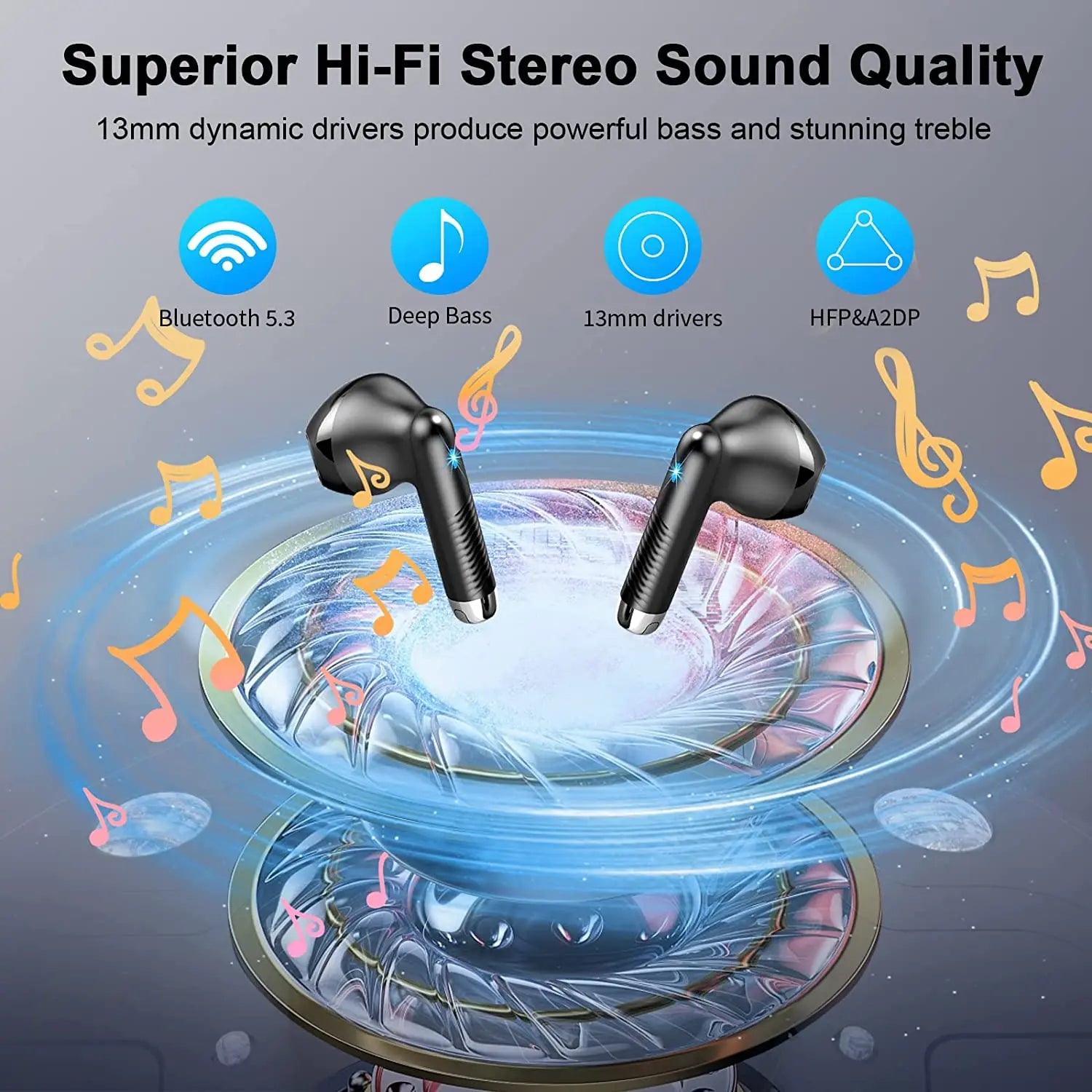 Auriculares Inalámbricos Bluetooth 5.3 con ENC y 40h de Autonomía