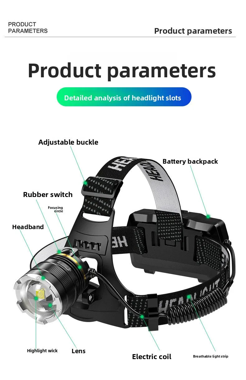 Linterna Frontal LED Recargable 2x18650 con Zoom, para Pesca y Camping