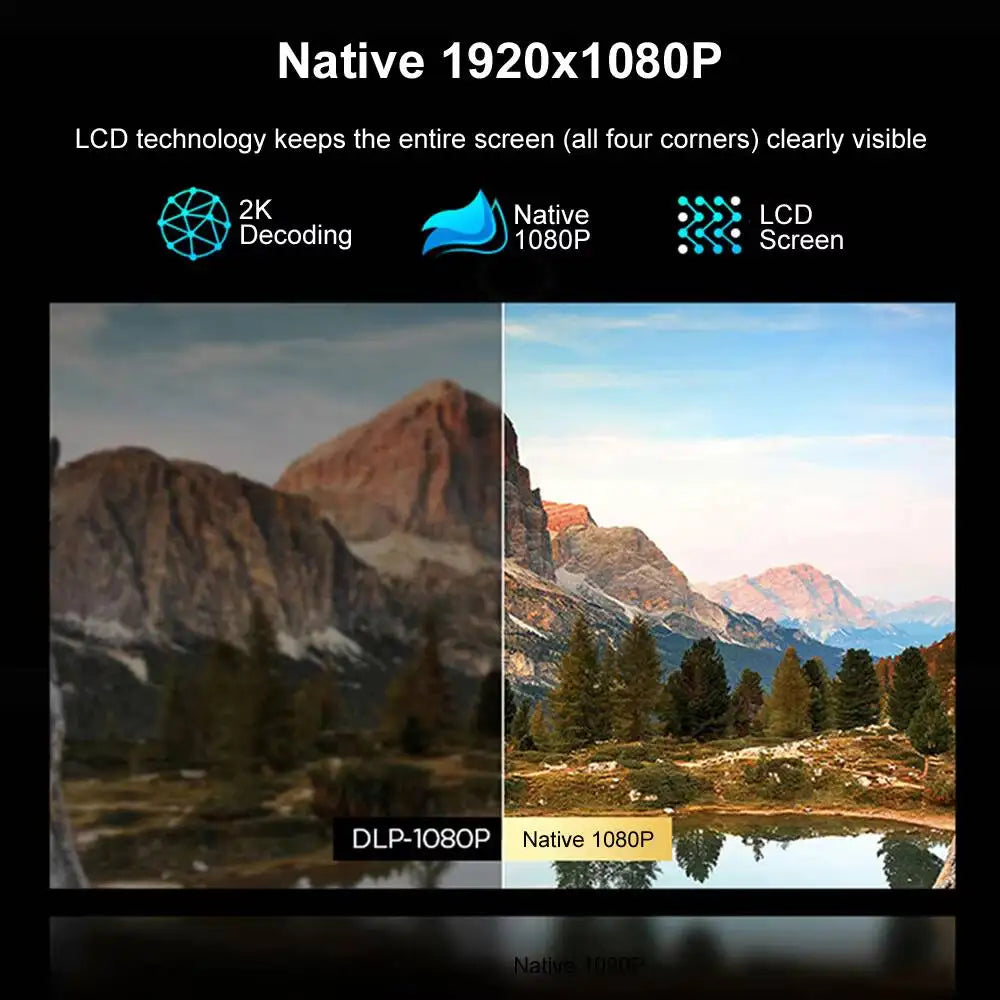 Proyector Lenovo T100 4K Full HD 1080P con Android Smart TV y cine en casa