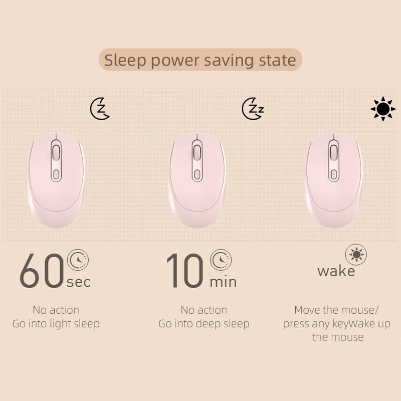 Ratón inalámbrico con batería para Gamer, modos duales, compatible con Bluetooth, 2,4G, USB, silencioso, para portátil, tableta, Macbook Mause