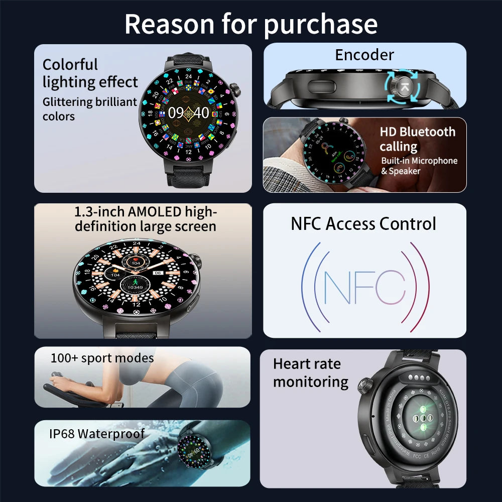 KUMI GT6 Pro Reloj Inteligente AMOLED NFC