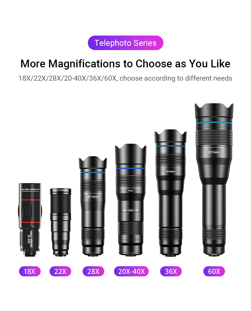 Lente Teleobjetivo 60X APEXEL Monocular para Smartphones