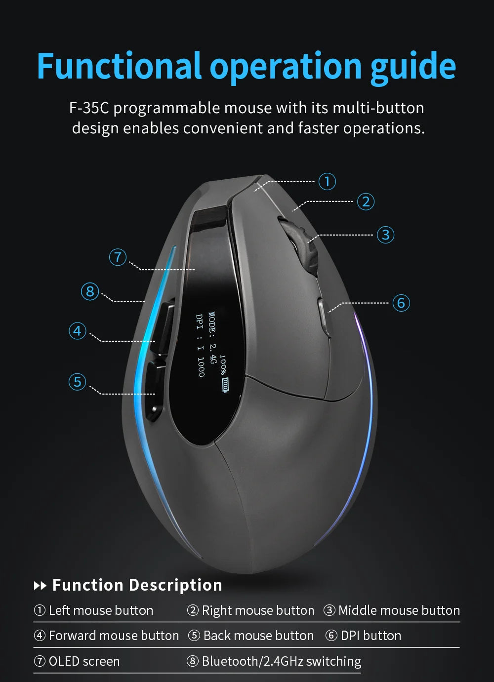 Ratón Inalámbrico Ergonómico Lefon 2.4G, Ratón Vertical Recargable para Juegos, para PC, Portátil, MacOS, Oficina, Modelo F35C/F35B/F35
