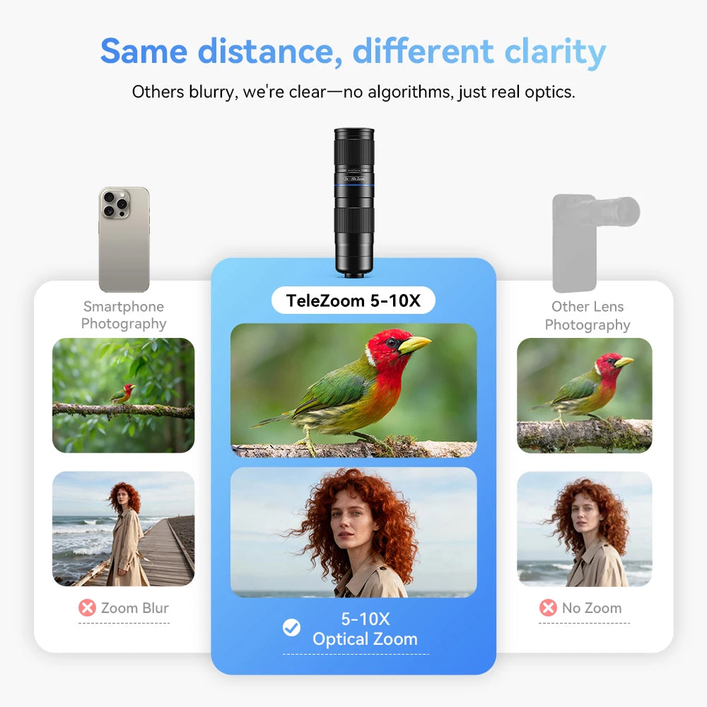 Lente Zoom Telescopio HD 5x-10x APEXEL para Smartphones