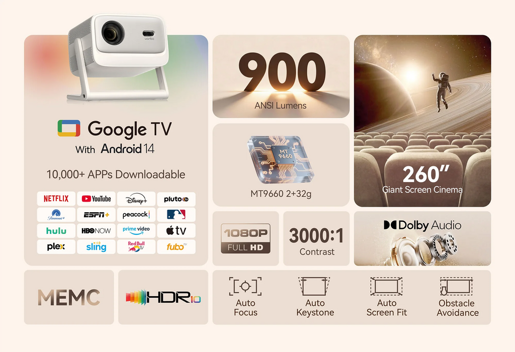 Wanbo Vali 1 Pro Proyector con Google TV 14, MEMC y Dolby, 900 ANSI, 1080P, HDR10, 2+32G, ≤28dB, ASA 3.0, HDMI 2.1