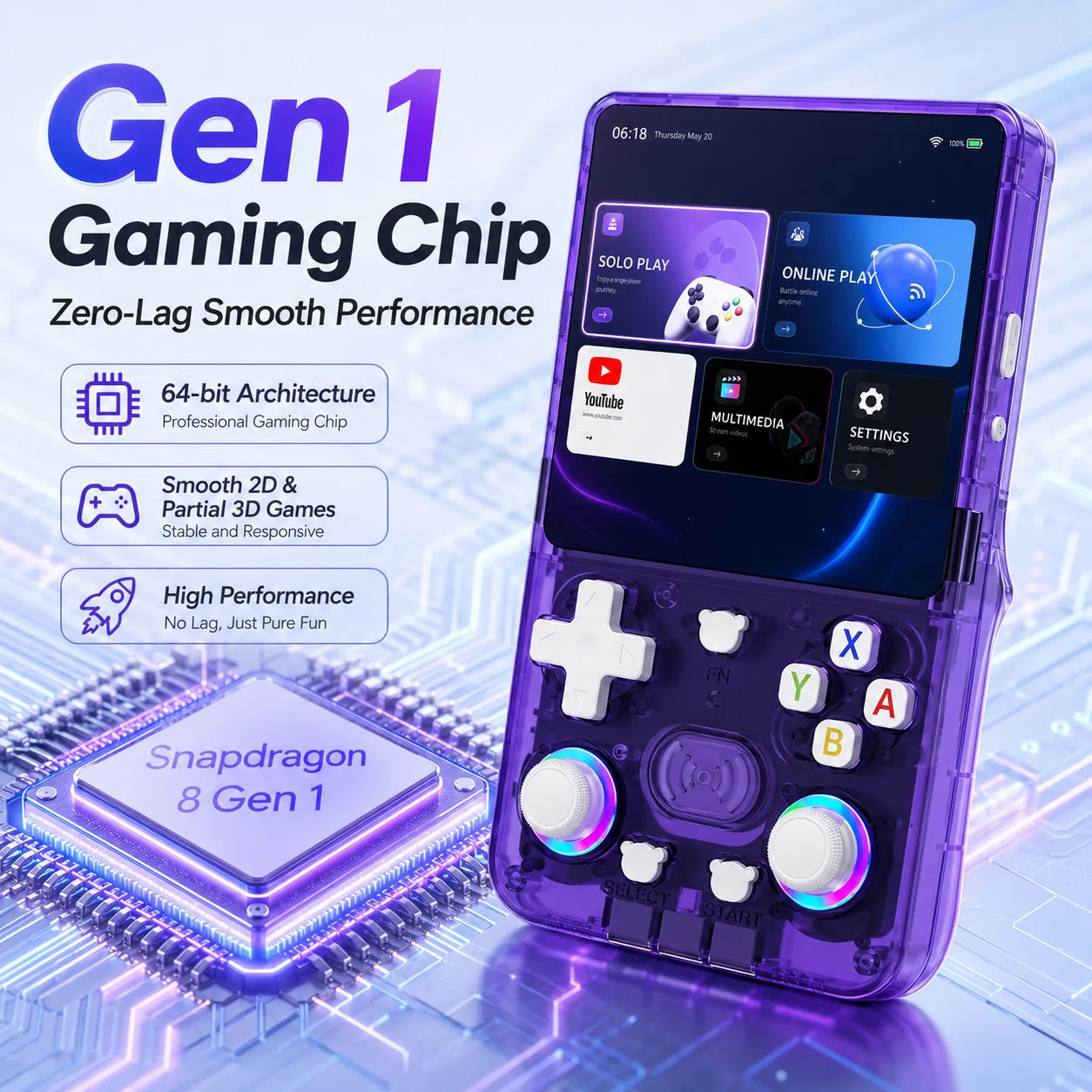 Consola de Juegos Retro X36 Ultra, Pantalla IPS HD de 4.2 Pulgadas, Sistema Dual Android 10, WiFi, Multijugador, Más de 20000 Juegos, Regalos