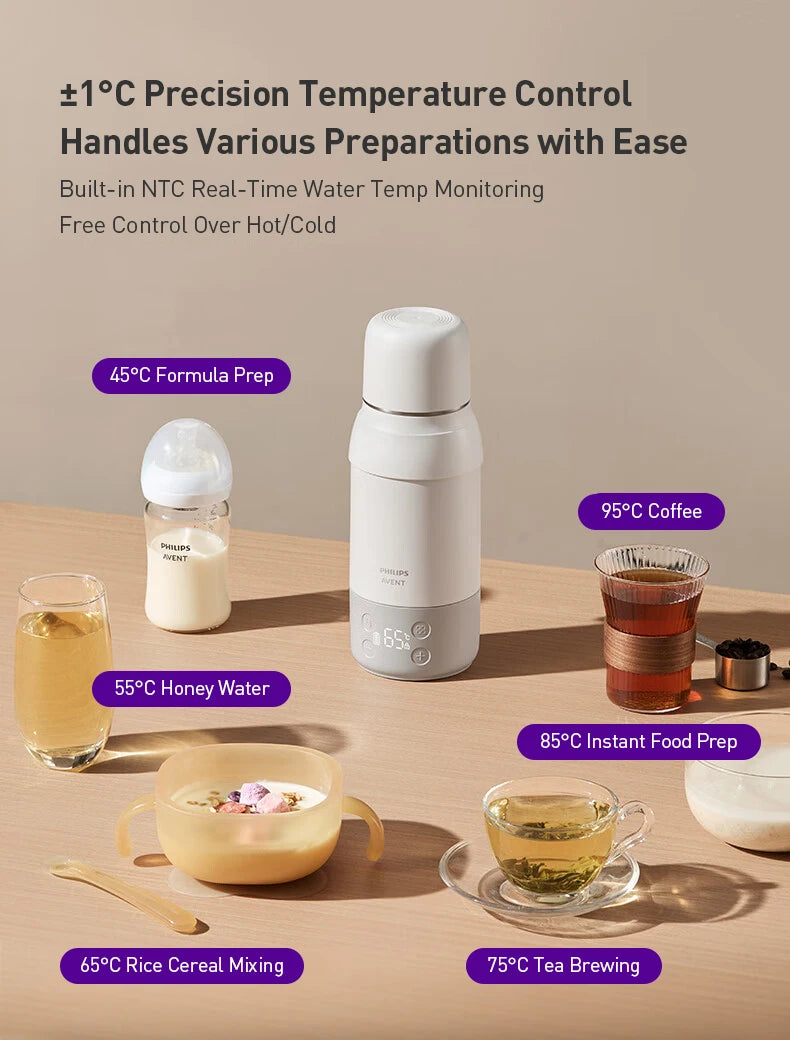 Taza Calefactora Eléctrica Portátil 500ml para Leche con Carga Inalámbrica