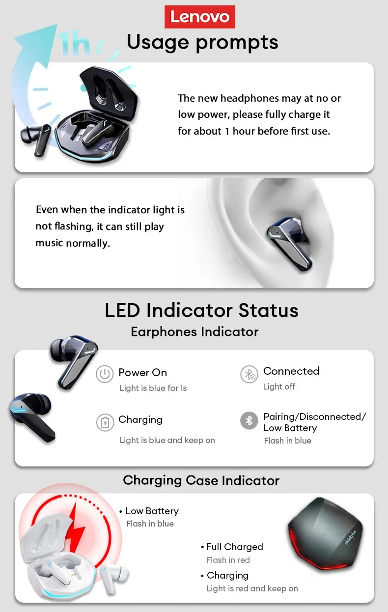 Auriculares Bluetooth 5.3 TWS Lenovo GM2 Pro con Micrófono