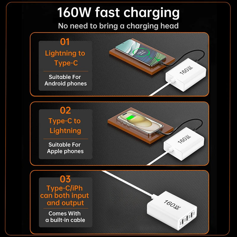 Cargador Rápido 160W 7 Puertos USB y USB-C, QC3.0, Pared Universal