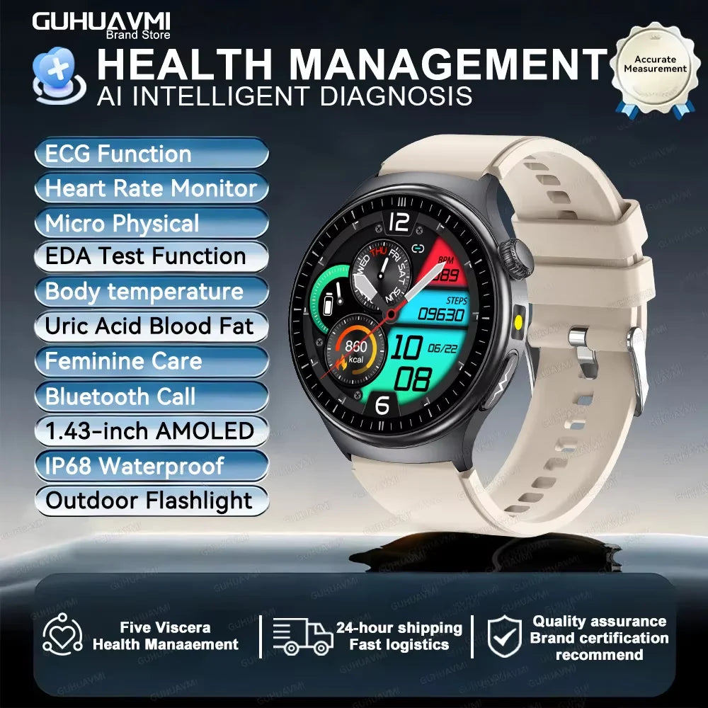 Reloj Inteligente con ECG, Grasa Corporal y Presión Arterial AMOLED