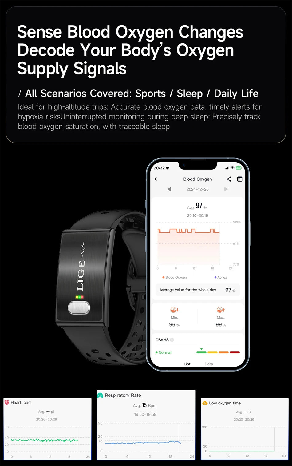 Reloj Inteligente LIGE Sin Pantalla con ECG y HRV