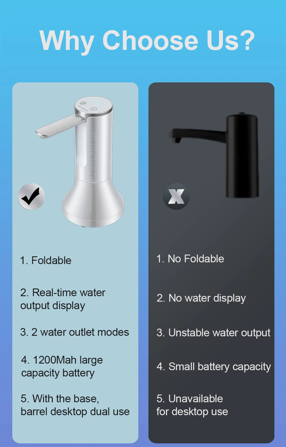 Bomba dispensadora de agua eléctrica para garrafón de 19 litros, recargable USB