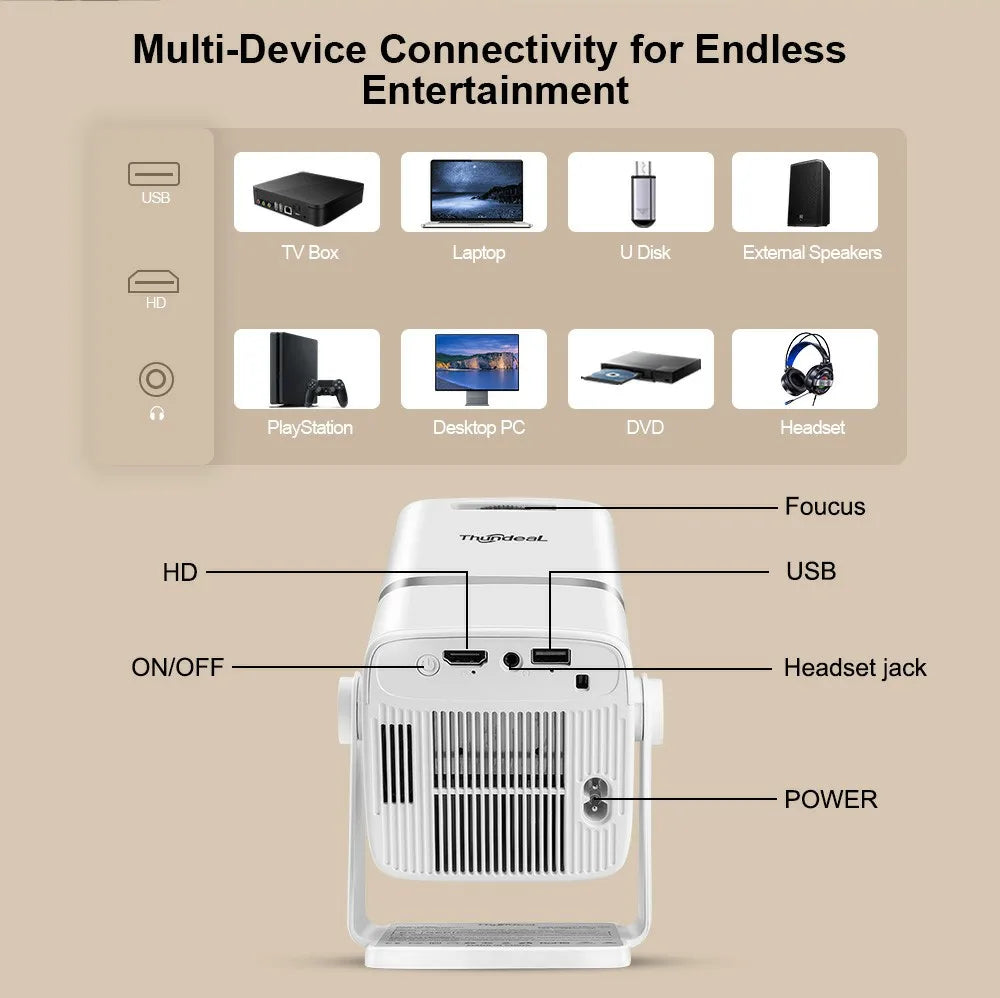 Mini Proyector ThundeaL TD80W Full HD 1080P 4K Android WiFi, Cine en Casa, Reuniones, Videos, Películas, Proyector Portátil TD80 PK HY320