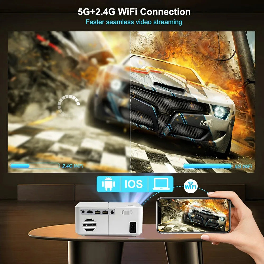 Proyector LED Full HD 1080P 4K HD300 WIFI 450 ANSI Mini Portátil para Cine en Casa, Dormitorio, Multimedia, Proyector Inteligente