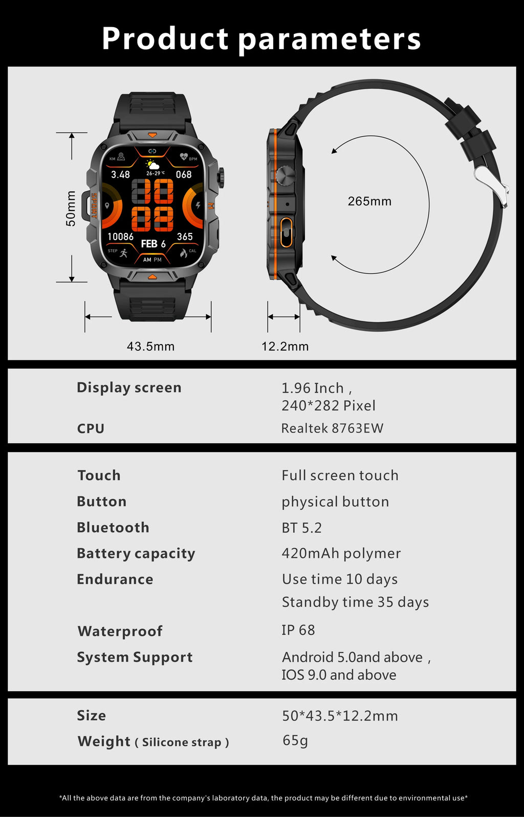 Reloj Inteligente de Grado Militar 2025, Pantalla AMOLED de 1.96 Pulgadas, Resistente al Agua 5ATM, Reloj Inteligente Deportivo con Llamadas Bluetooth