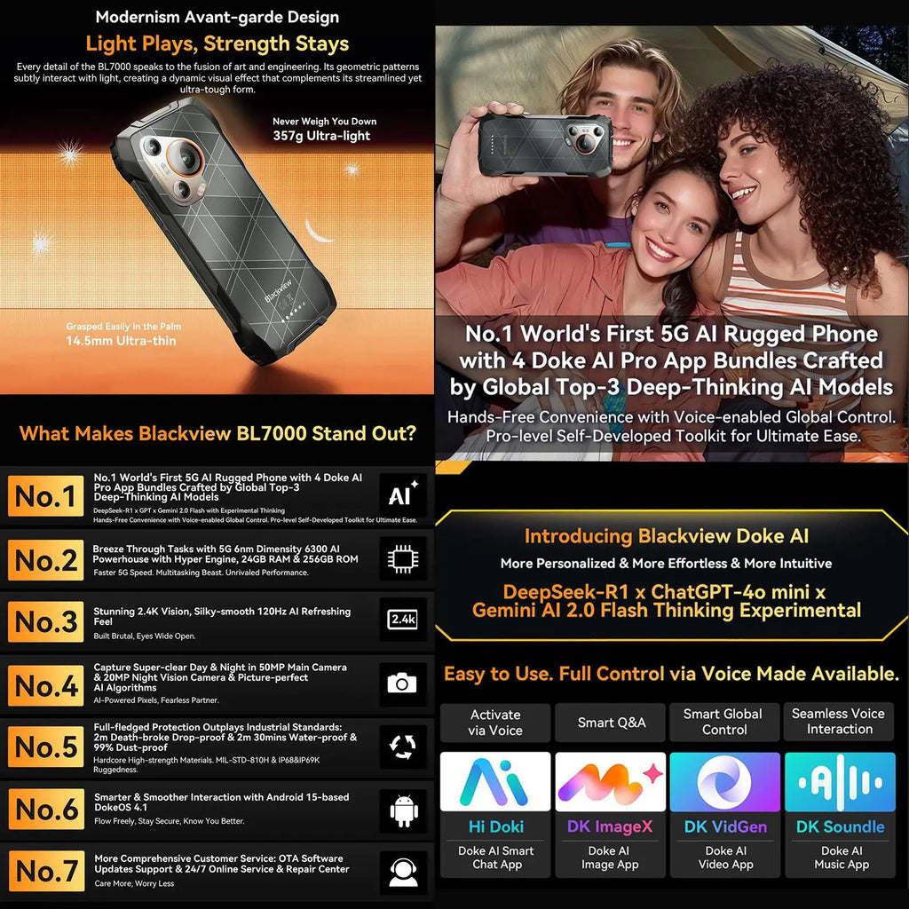 Blackview BL7000 5G — Smartphone Resistente 6,78" 120Hz 7700mAh Android 15