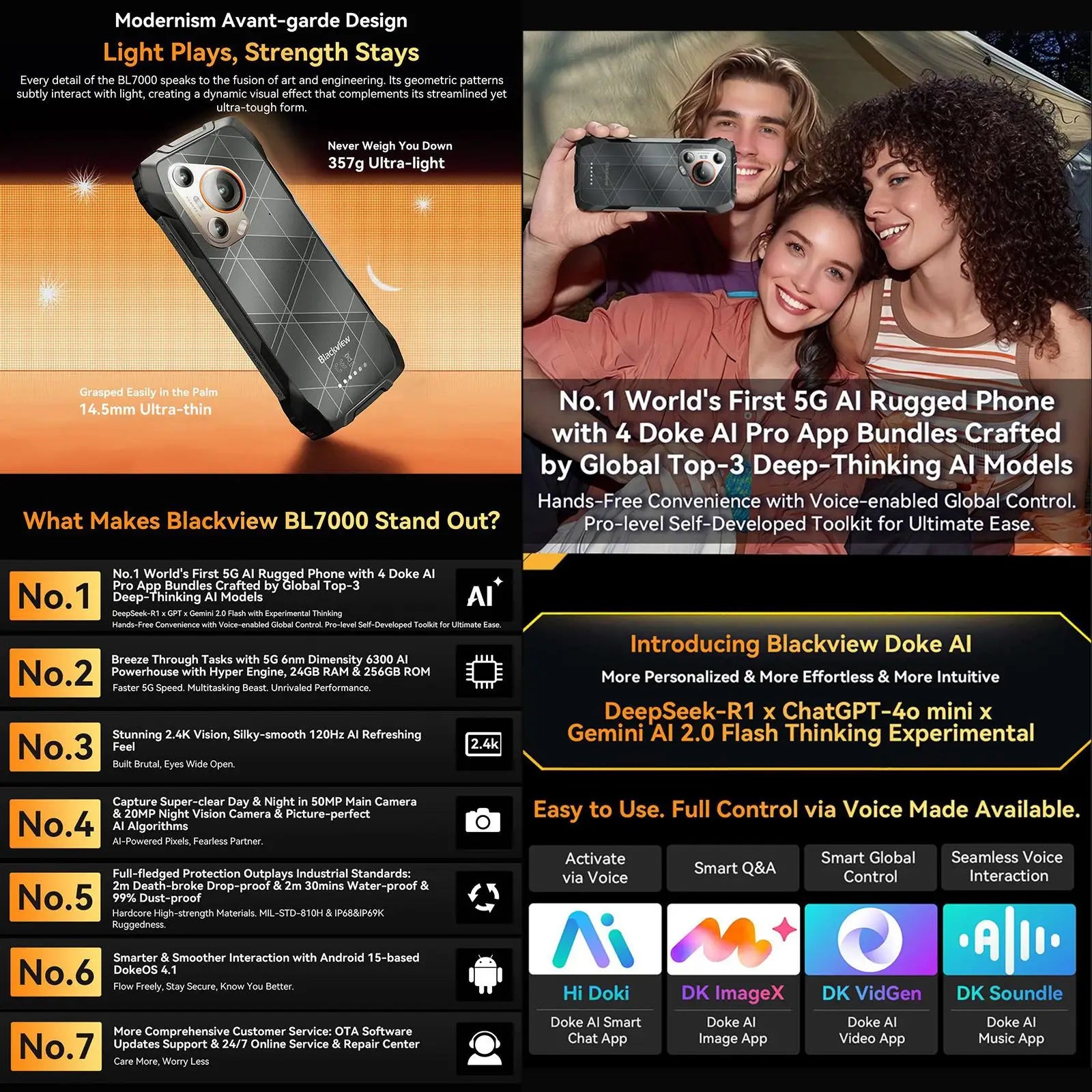 Blackview BL7000 5G — Smartphone Resistente 6,78" 120Hz 7700mAh Android 15