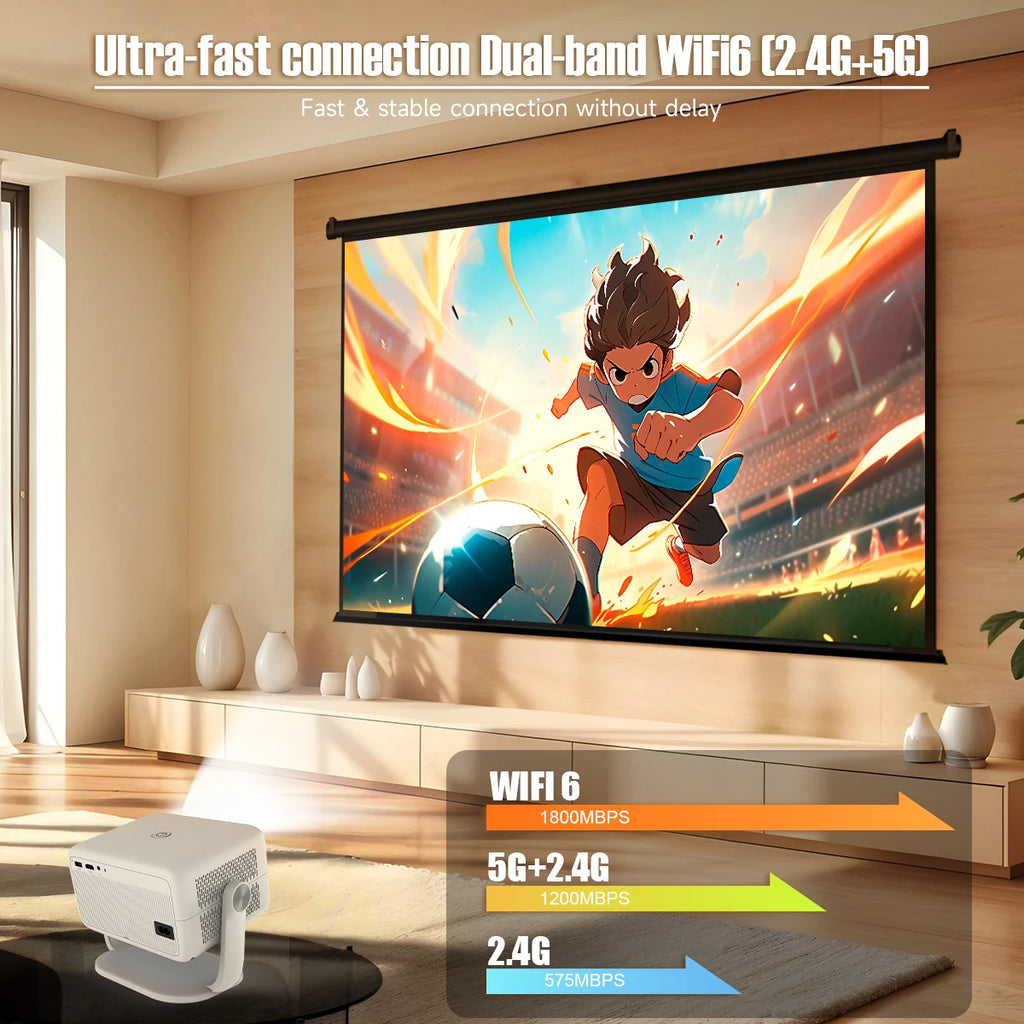 Proyector Magcubic 8K L018 Android14 650ANSI nativo 1080P enfoque automático y Keystone BT5.4 WIFI6 Allwinner H726 portátil 360 °   Ruirar
