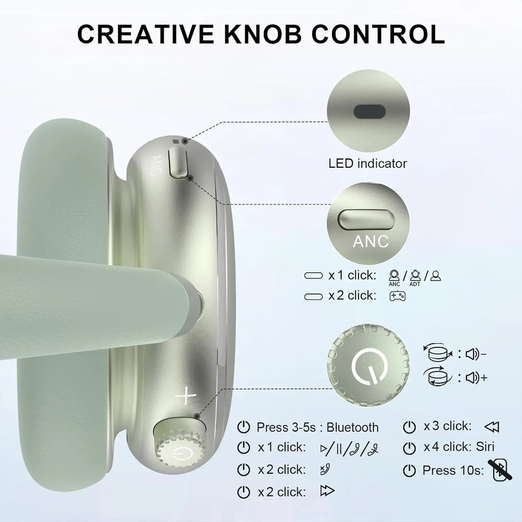 Auriculares híbridos con cancelación activa de ruido con perilla de control 65H de reproducción auriculares sobre la oreja inalámbricos Bluetooth 6,0 Audio de alta resolución