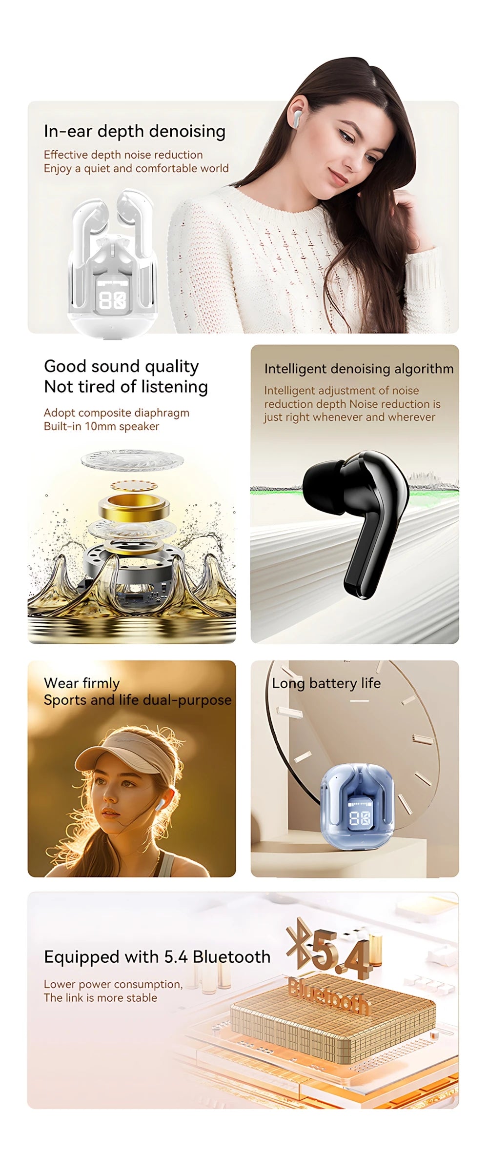 Auriculares Bluetooth Intrauditivos con Pantalla Digital LED Táctil, Larga Duración de Batería, Auriculares Deportivos, Llamadas HD, 0 Retraso, Auriculares Inalámbricos TWS