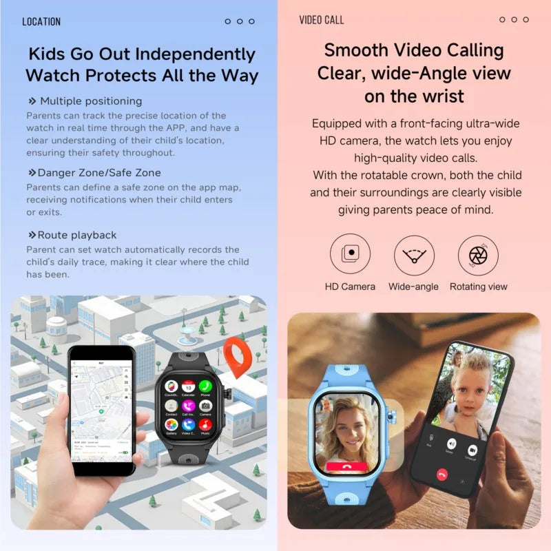 Reloj Inteligente Niños 4G GPS Videollamada SOS
