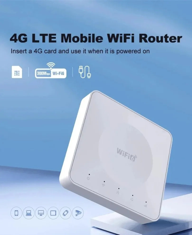 Módem de Tarjeta SIM WiFi 6, Router 4G LTE para Asia, África y Europa, Compatible con 32 Conexiones de Dispositivos, Router Inalámbrico Móvil con Interfaz Tipo-C