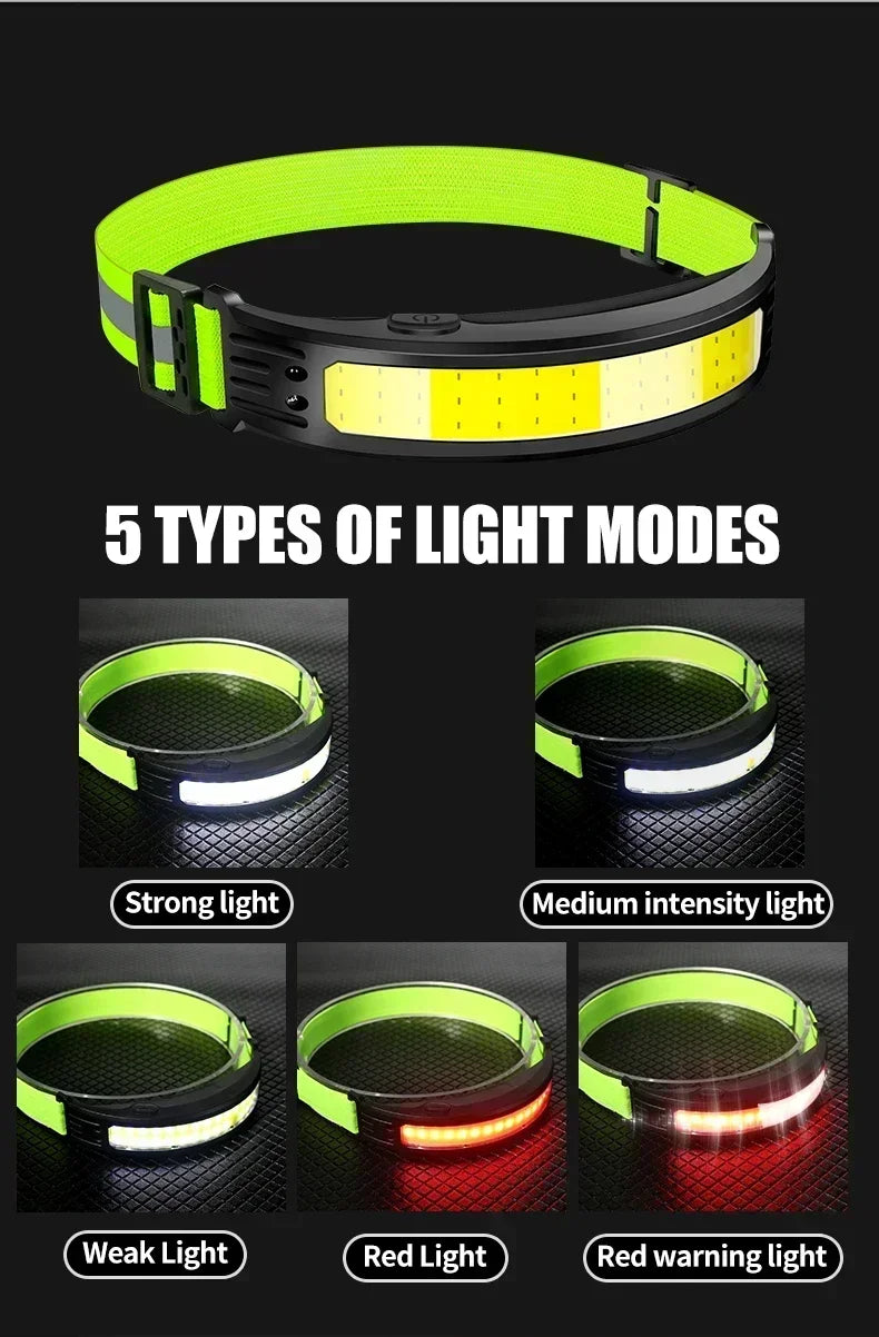 Linterna Frontal LED COB Recargable con Sensor de Movimiento, 5 Modos