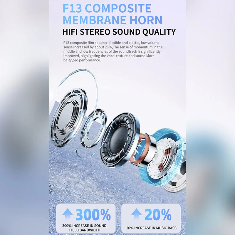 Auriculares Bluetooth TWS HiFi con Micrófono y Estuche de Carga