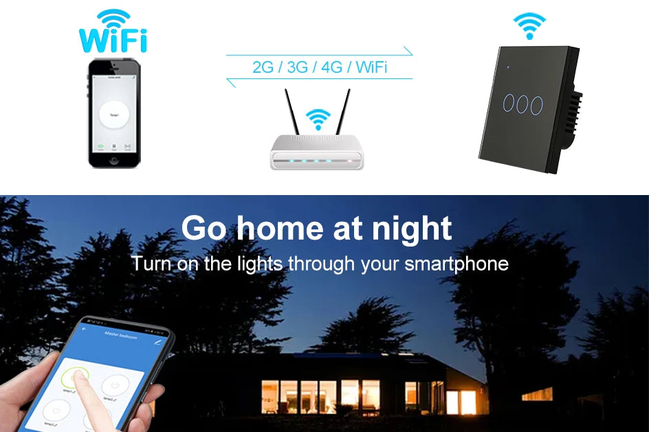 Interruptor inteligente de encendido y apagado con WiFi, dispositivo con botón de encendido de 220V, para pared, Alexa, Google Home, sin cable neutro, UE, dos vías