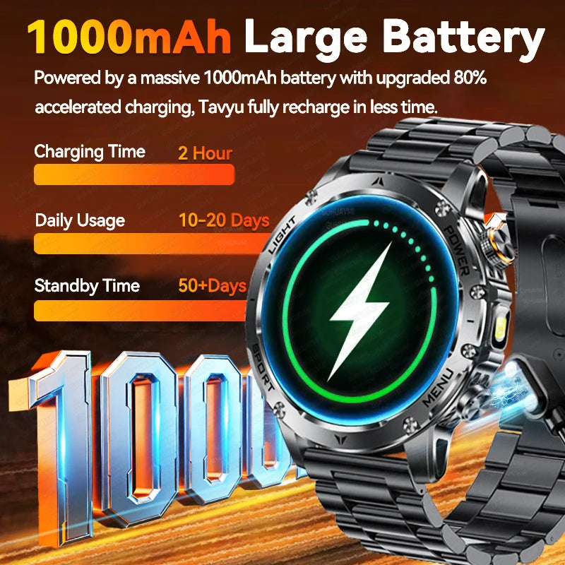 Reloj Inteligente T-REX3 con GPS y Batería 1000mAh