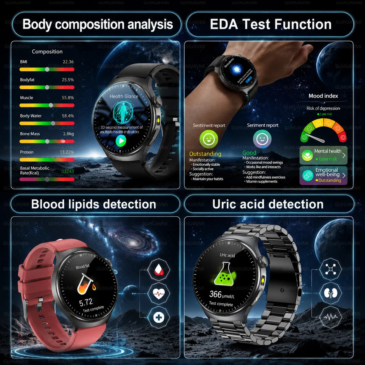 Reloj Inteligente Salud Enfermería ECG+PPG