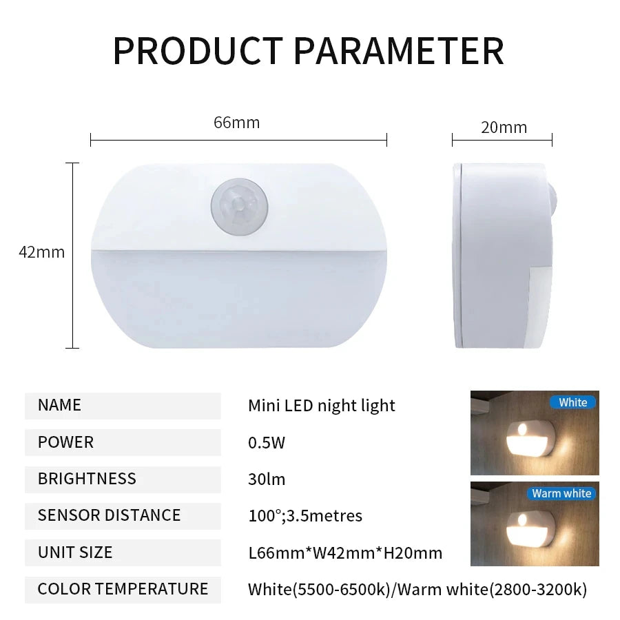 Luz de Armario con Sensor de Movimiento Automática