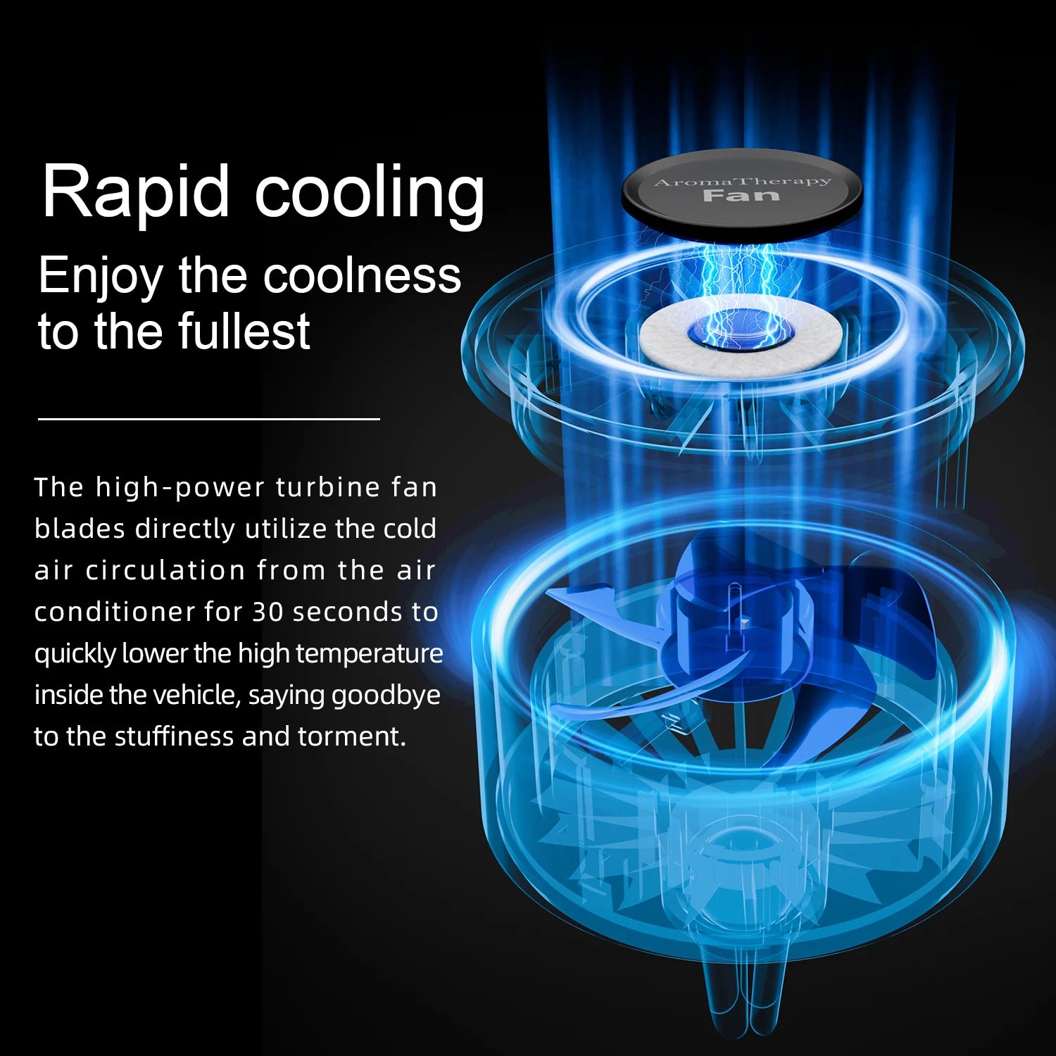 Nuevo ventilador magnético para coche, iluminación colorida y fresca USB, suministro de aire direccional libre de fibra de carbono de alta gama, refrigeración rápida, disfruta de la frescura